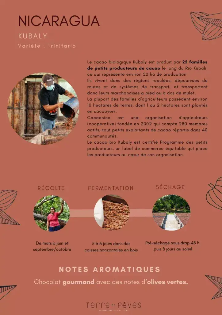 NICARAGUA bio.webp